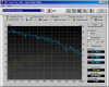 Internal HP 8730w HDD, Seagate Momentus 320GB - HDTunePro 4.6 Benchmark.png
